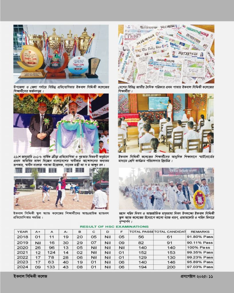 publication
